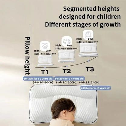 Baby Neck Pillow for Newborns – Nursing Cushion & Infant Bedding Accessory for Comfortable Sleep
