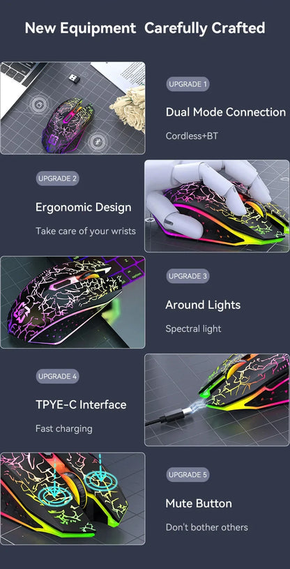 Bluetooth 5.2 Wireless RGB Mouse – Dual-Mode 2.4G Gaming Mouse with 6 Buttons, Silent Click for MacBook, Tablet, Laptop, PC