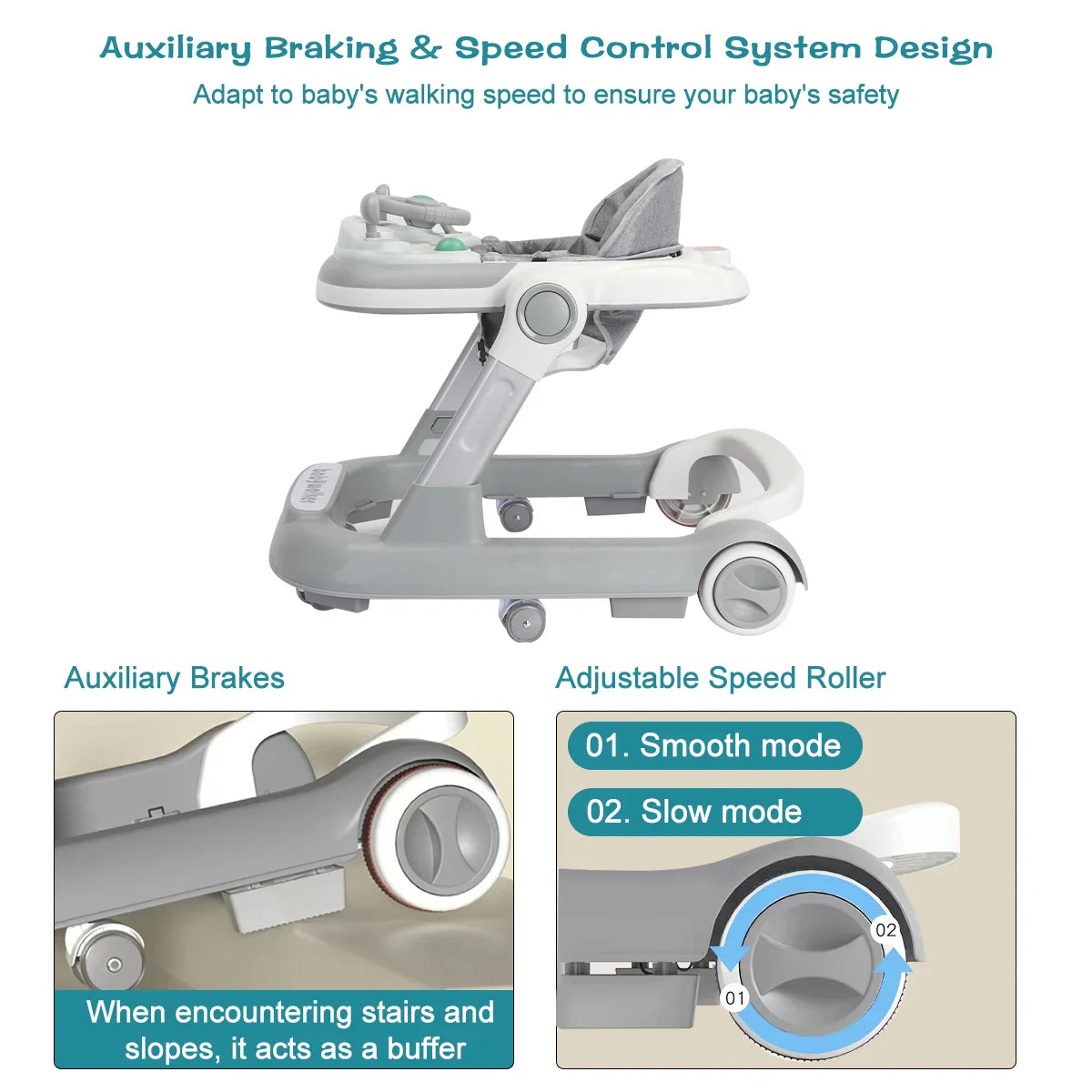UBRAVOO 2-in-1 Push Walker for Infants & Toddlers – Foldable with Detachable Feeding and Music Trays
