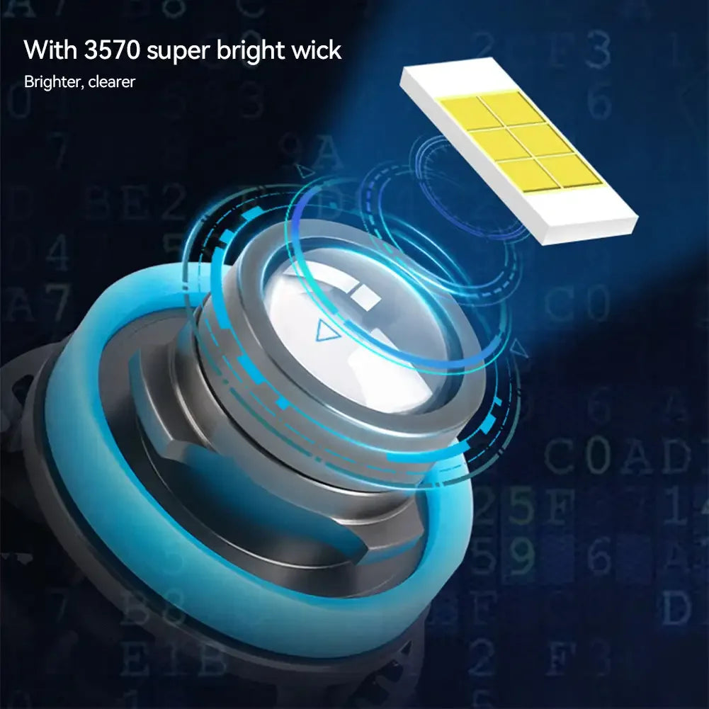 Laser Lens Car Headlight & Fog Light Bulb – H7/H8/H9/H11/9006 HB4 LED, White/Yellow/Ice Blue