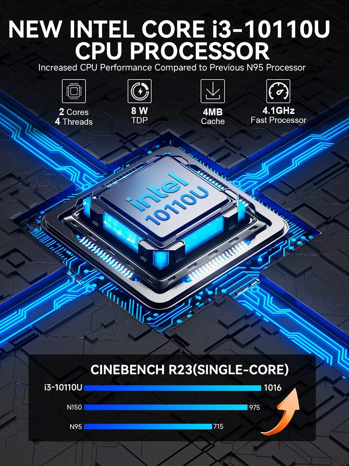 GMKtec G3 Pro Mini PC - Intel Core i3-10110U Windows 11 Pro Desktop Computer with WiFi 6 & Dual M.2 SSD