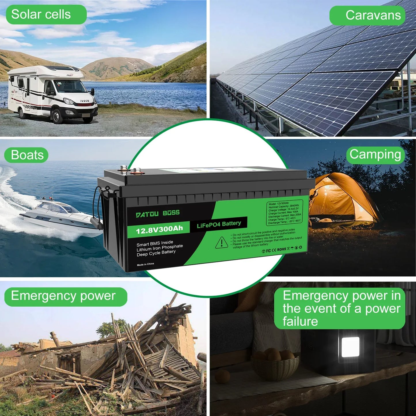 DATOUBOSS 12V 100Ah LiFePO4 Battery — 1280Wh Lithium Battery with 100A BMS, 8000-15000 Deep Cycles, Series/Parallel Support