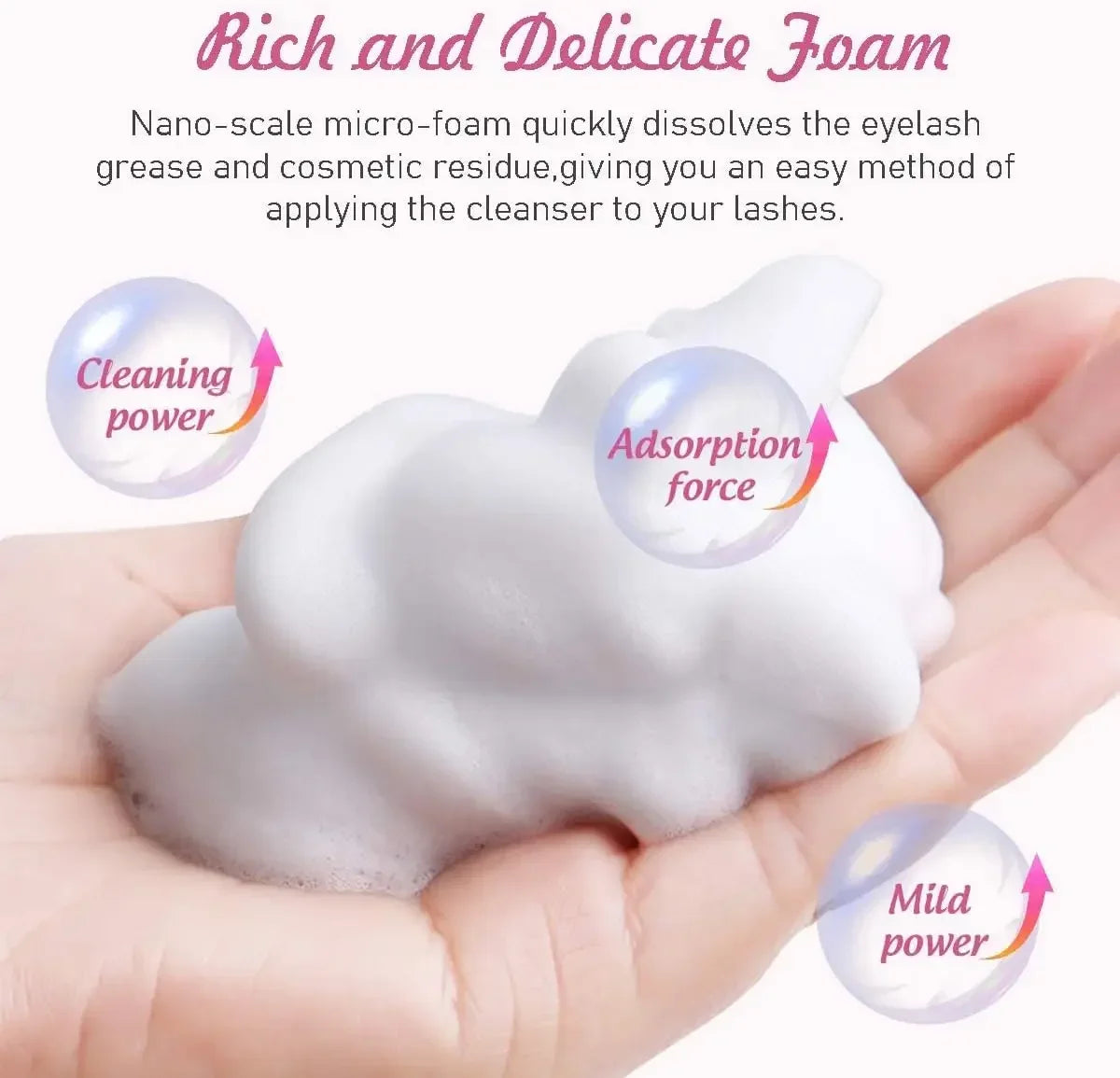 50ml Lanthome Eyelash Extension Shampoo Foam - Deep Cleanser for Eyelids, Mascara Remover & Glue, Salon & Home Use