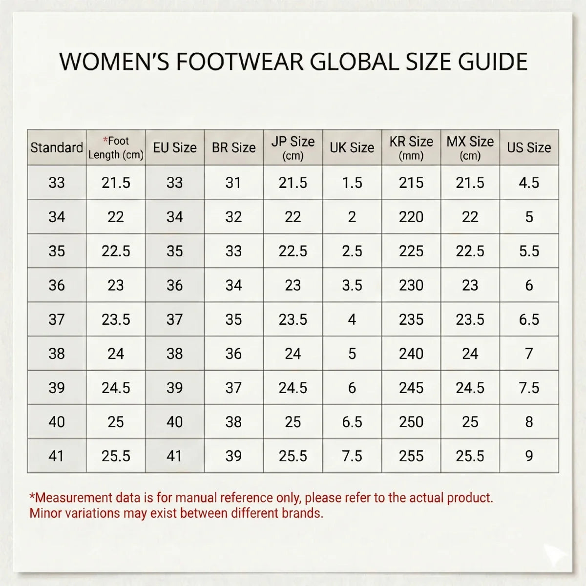 Women's Barefoot Five Toe Training Shoes – Zero Drop Minimalist Cross Training Sneakers for Yoga & Fitness