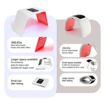7-Color LED Photon Machine – Skin Moisturizing Nano Spray Face & Body SPA Beauty Mask for Skin Care