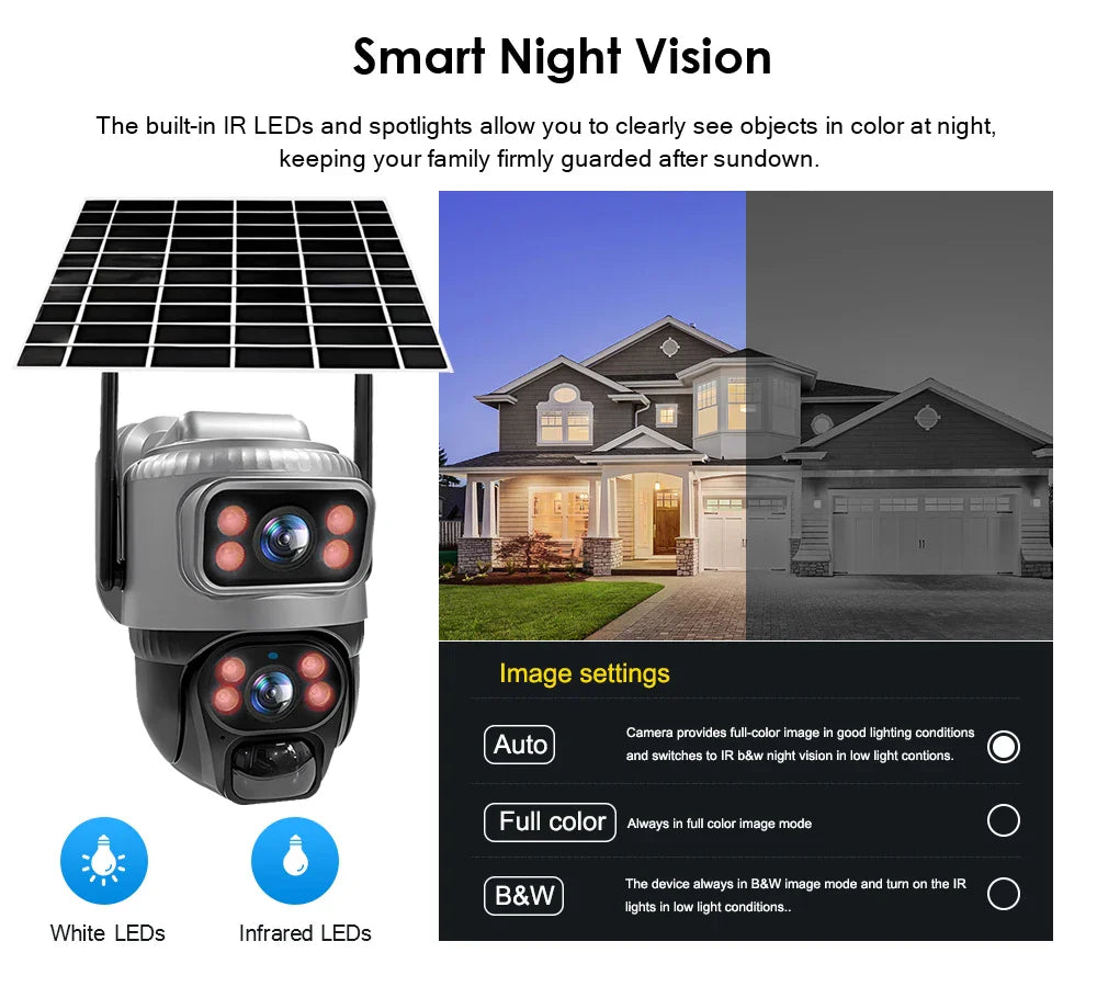 V380 Dual-Lens 4G Security Camera — 8MP 4K Solar IP Cam with PIR Motion Detection, Night Vision, Waterproof, Battery-Powered CCTV Monitor