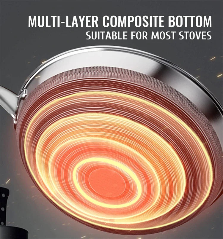 LMETJMA Stainless Steel Nonstick Frying Pan with Honeycomb Surface - Includes Lid, Compatible with Induction, Ceramic and Gas Cooktops - Model KC0480