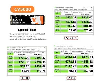CUSU M.2 NVMe SSD – 512GB/1TB/2TB/4TB PCIe 4.0 M.2 2280 for PS5, PC, Laptop