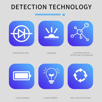 9-in-1 Air Quality Detector – Digital LCD Monitor for PM2.5, PM10, HCHO, TVOC, CO, CO2, AQI, Temperature, and Humidity