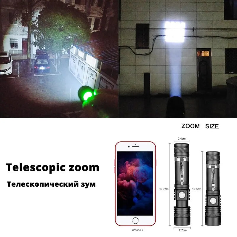 High Power Zoomable LED Flashlight - T6 Lamp Beads, Waterproof, 4 Lighting Modes, Multi-Function with USB Charger for Camping