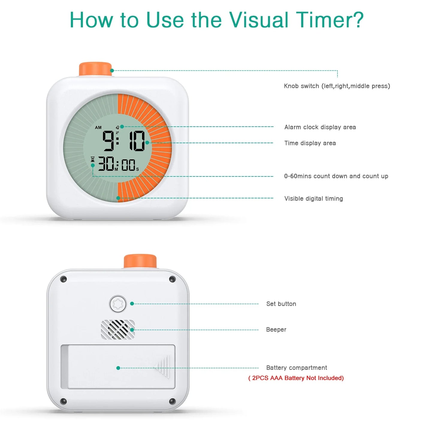 ORIA 60-Minute Digital Visual Timer – Countdown Stopwatch with Alarm for Homeschool & Teaching Supplies