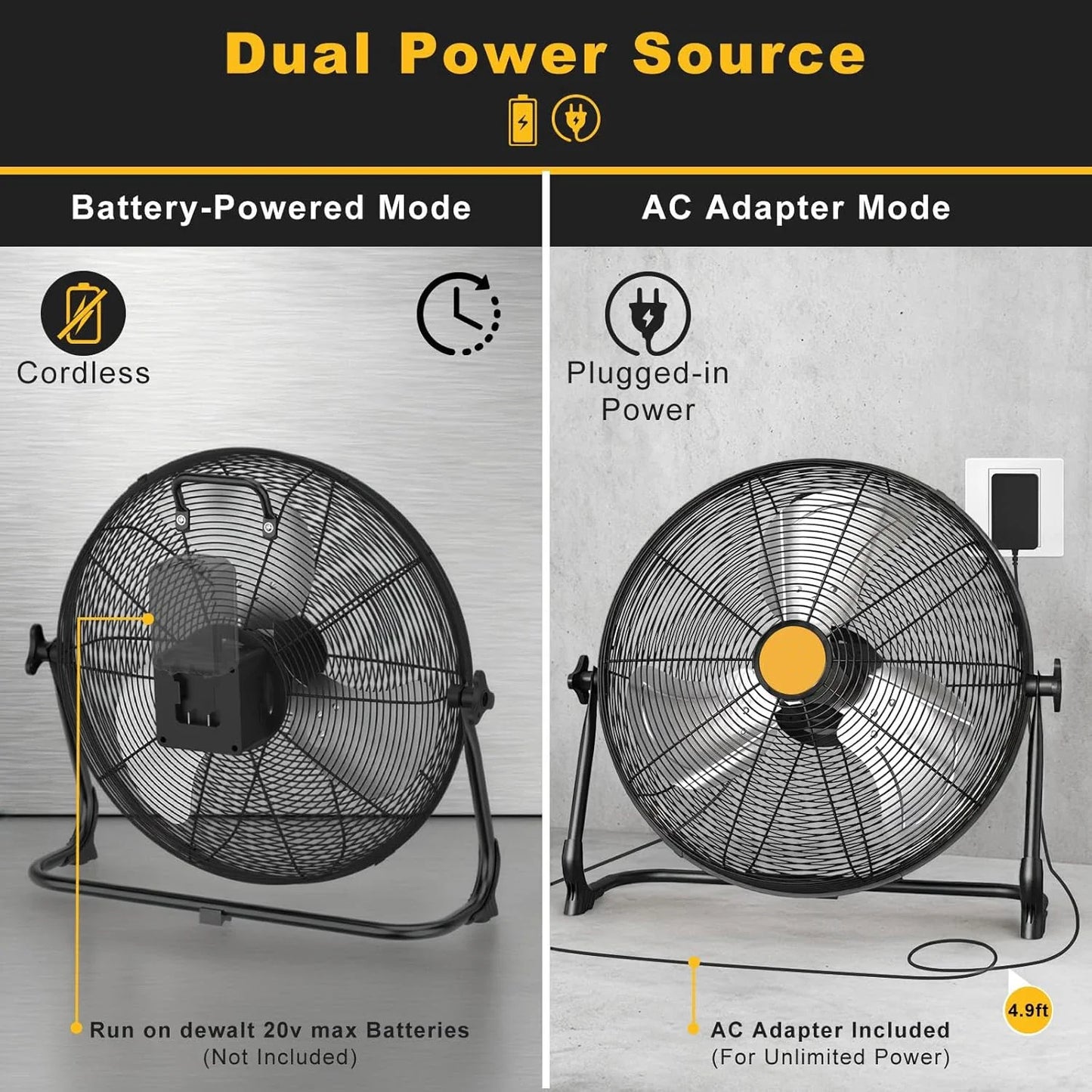 Cordless Floor Fan - 12/16-Inch Portable Fan Compatible with DeWalt 20V Max Batteries