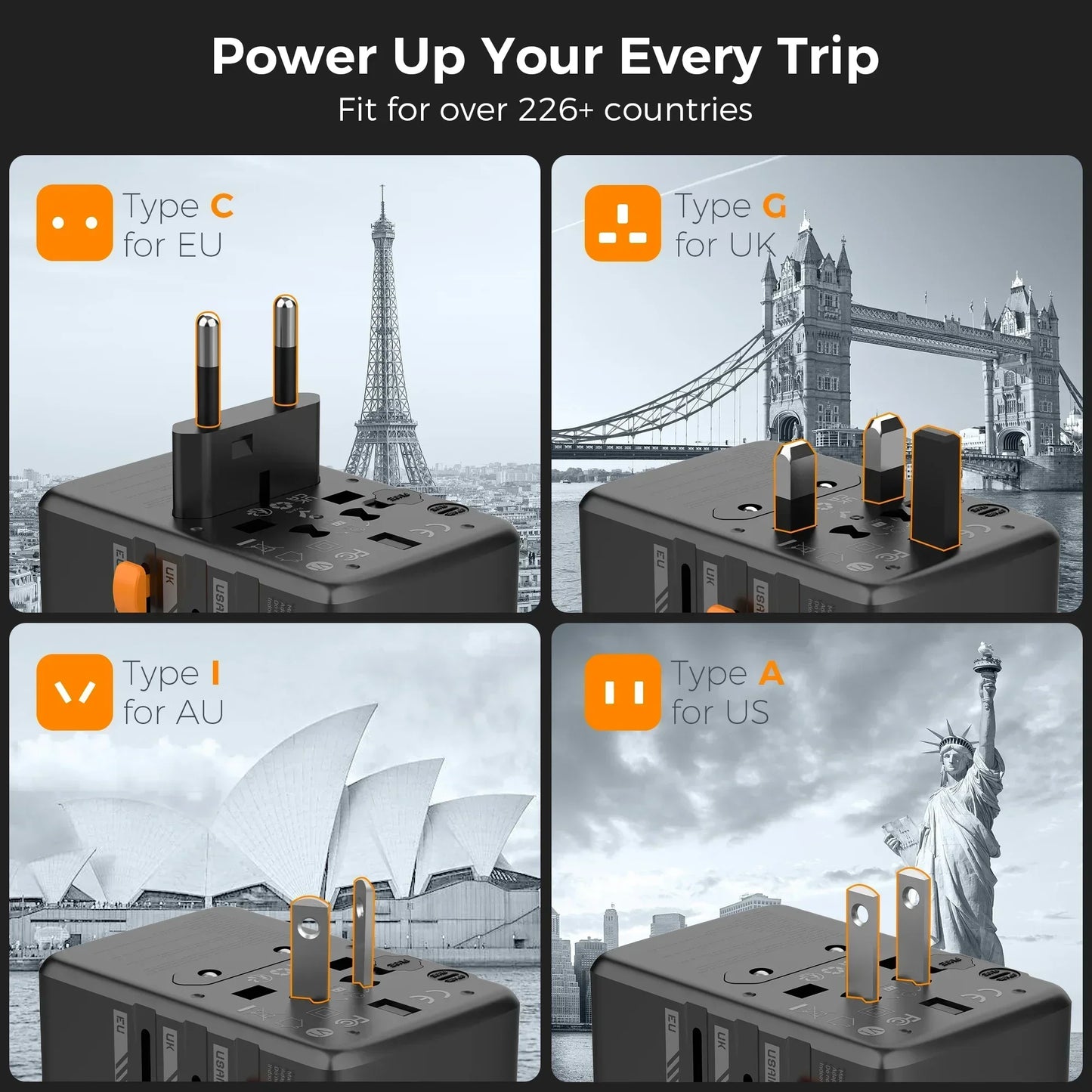 TESSAN 65W GaN International Travel Adapter – USB Type-C Universal Power Adapter with EU/UK/USA/AUS Plugs