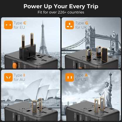 TESSAN 65W GaN International Travel Adapter – USB Type-C Universal Power Adapter with EU/UK/USA/AUS Plugs