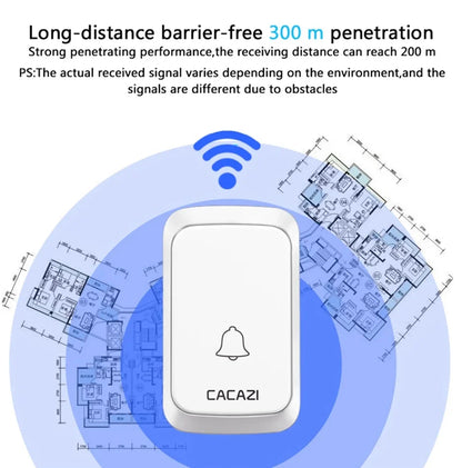 CACAZI A06 DC Battery-Operated Wireless Waterproof Doorbell – 300M Remote, 36 Chimes, Cordless Home Call Bell