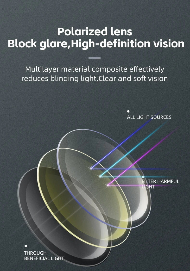 WEST BIKING Large Frame Cycling Glasses — Polarized Photochromic Sunglasses Fit Over Myopic Goggles