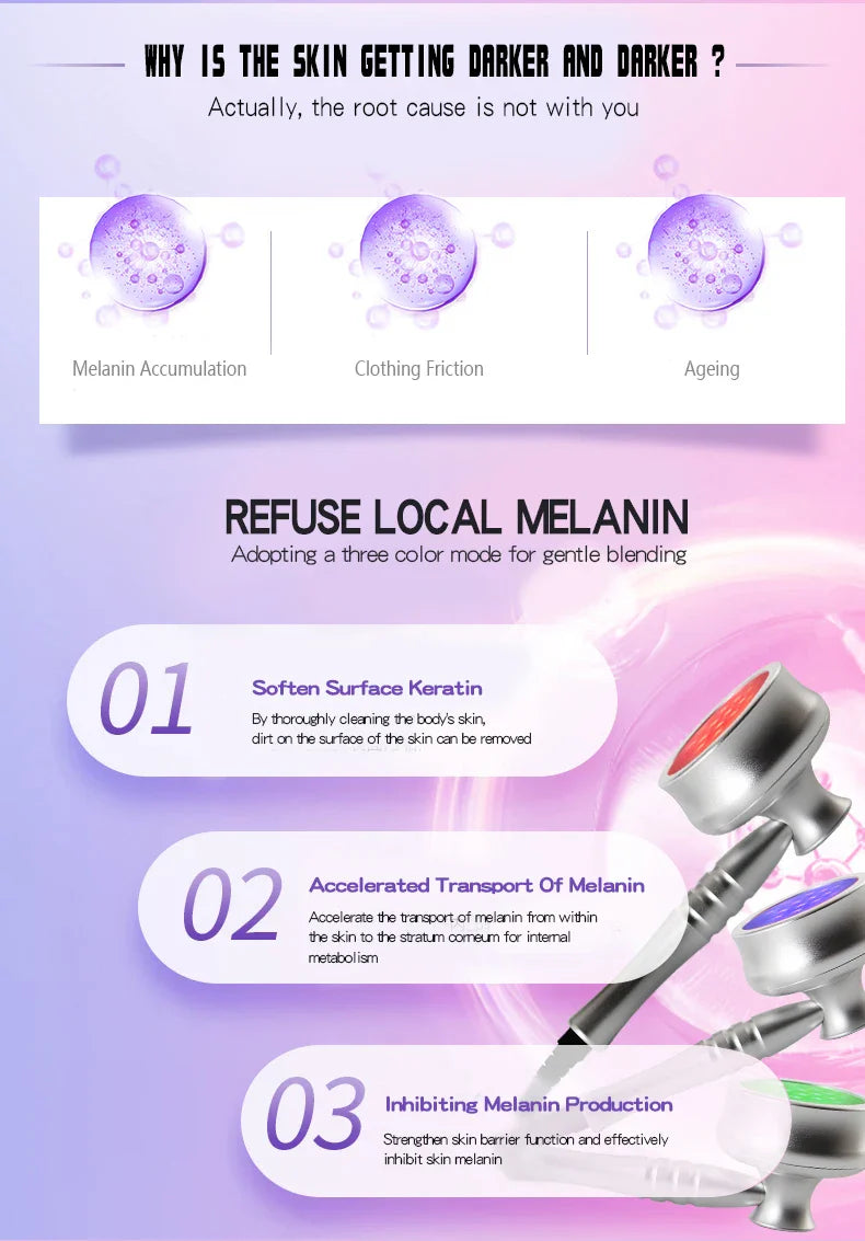 Electric Light Wave Melanin & Pigment Treatment Device – Professional Breast and Skin Care Instrument