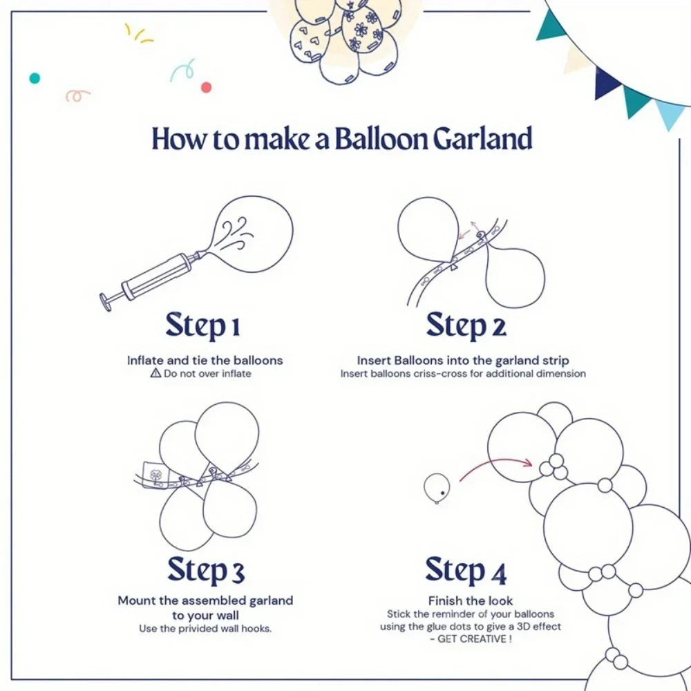 137PCS Independence Day Balloon Set – American Flag Foil & Latex Balloons for July 4th Patriotic Party Decorations