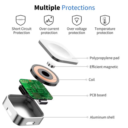 Portable Wireless Type-C & 8-Pin Charger – Fast Charging Dock for Apple Watch Series 1-9 & SE Ultra