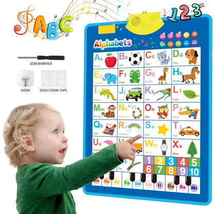 Electronic English Alphabet Wall Chart – Talking ABCs, 123s & Music Poster, Educational Learning Toy for Toddlers & Kids