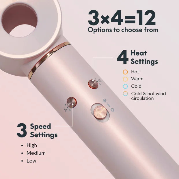 5-in-1 Multi-Functional Hair Dryer – Fast Drying with Intelligent Heat Control & 600M Negative Ions for Frizz-Free Styling