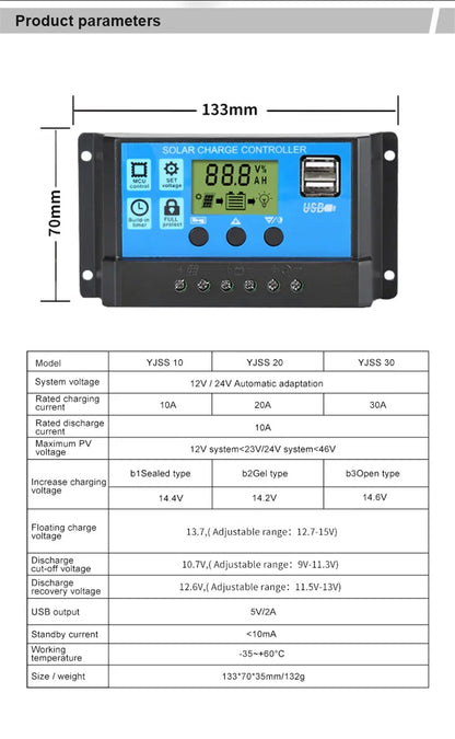 300W/600W Solar Panel Kit - Complete 12V Polycrystalline USB Power, Portable Outdoor Rechargeable Solar Cell Generator