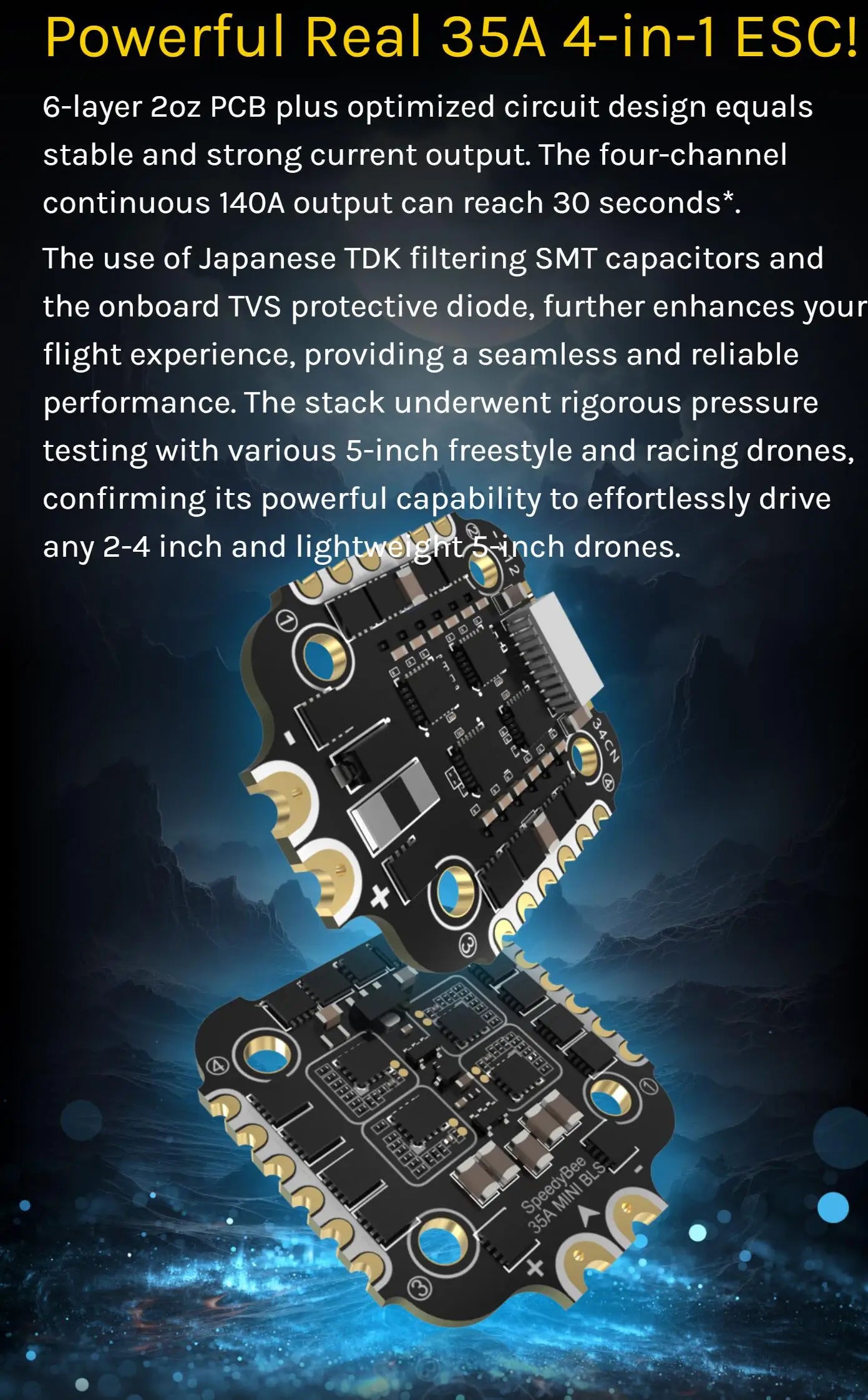 SpeedyBee F405 Mini Flight Controller + BLS 35A Mini V2 4-in-1 ESC — 20x20 for FPV Racing Drone
