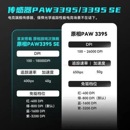 Vxe Dragonfly R1 Pro Max Wireless Gaming Mouse – Lightweight Paw3395 Nordic52840, 2kHz Smart Speed, Low Latency FPS Mouse Gift