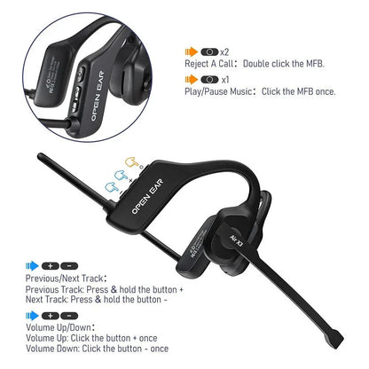Open-Ear Bluetooth Headset — Wireless Air Conduction Headphones with Noise-Canceling Microphone for Truckers, Office & Call Centers