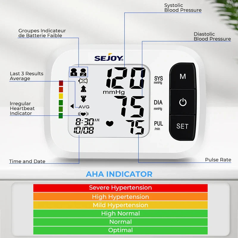 Sejoy Digital Wrist Blood Pressure Monitor & Finger Pulse Oximeter – OLED Heart Rate & Blood Oxygen Tracker