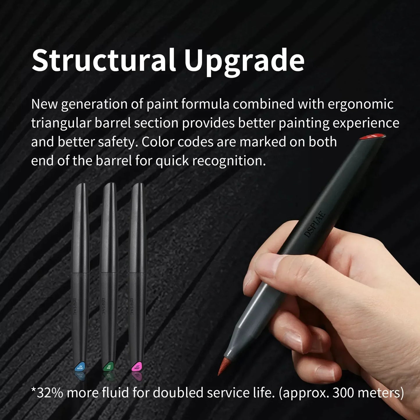 DSPIAE Water-Based Soft Tip Marker Set – Eco-Friendly Base & Metallic Color Model Paint Markers for Detailing & Crafting