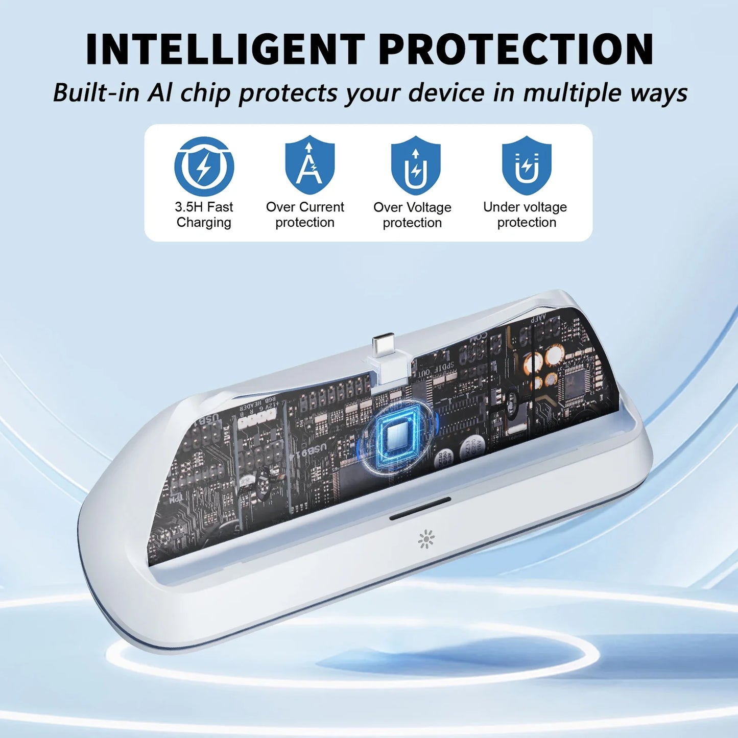HONCAM Charging Dock Station for PlayStation Portal – RGB Light Stand with 7 Modes & Safe Tri-Protection Charging Base
