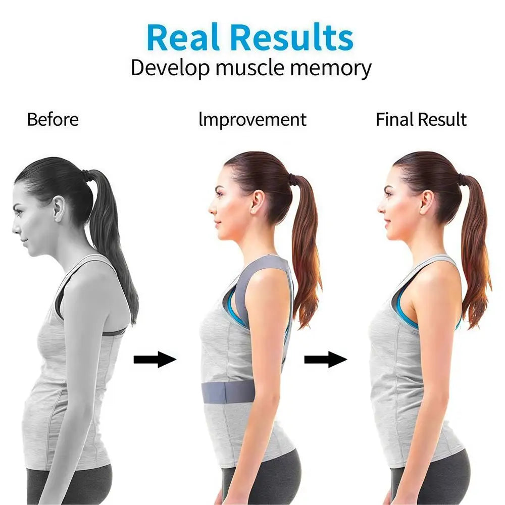 Adjustable Posture Corrector Belt – Back, Shoulder & Lumbar Support Brace for Body Alignment & Humpback Correction (Kids & Adults)