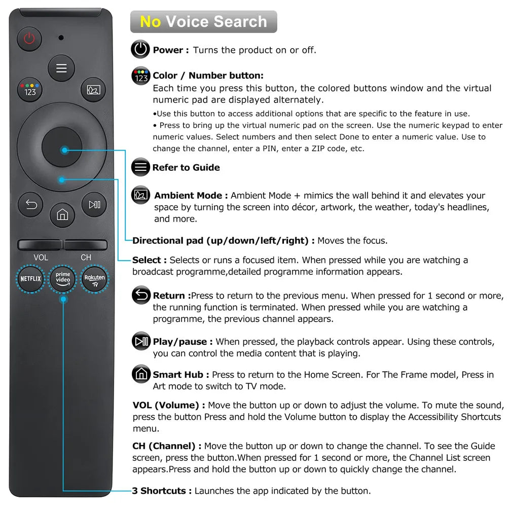 Universal Remote Compatible with Samsung Smart TVs — LCD/LED/UHD/QLED 4K HDR | Dedicated Netflix, Prime Video & Rakuten TV Buttons