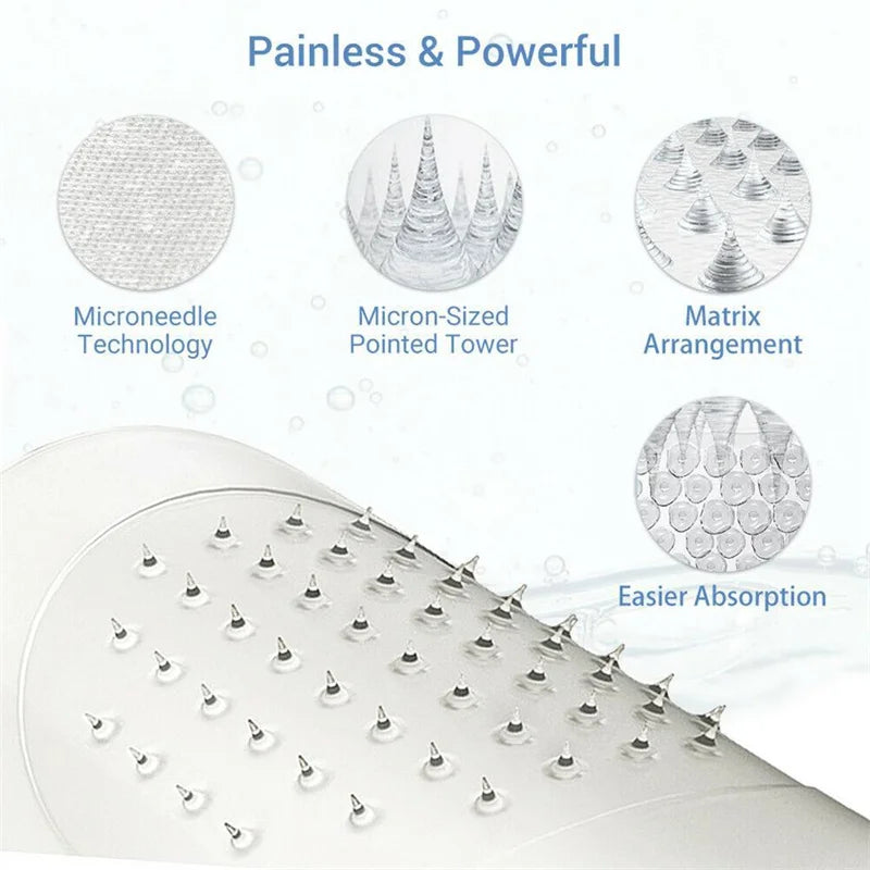 Micro-Needle Hyaluronic Acid Eye Patch – Anti-Wrinkle Moisturizing Eye Mask for Fine Lines Removal