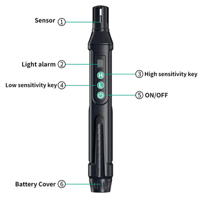 2024 Portable Gas Leak Detector - Natural & Combustible Gas Sniffer with Audible and Visual Alarm - Reliable Gas Detection Test Tool