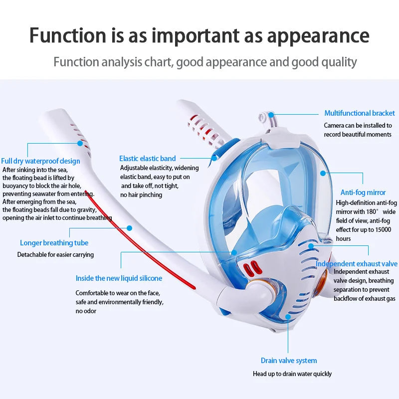Double Tube Silicone Snorkeling Mask – Full Dry Diving Mask for Adults, Self-Contained Underwater Breathing Goggles