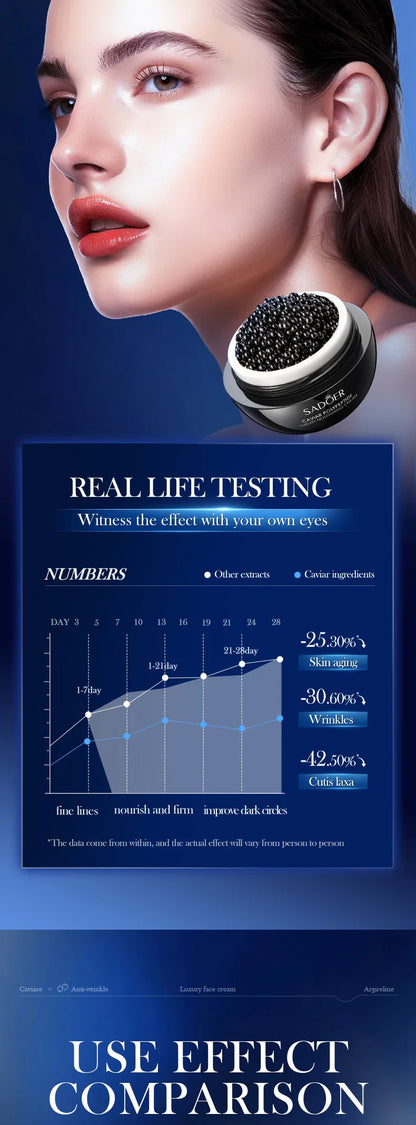 Instant Wrinkle Remove Cream with Retinol — Anti-Aging, Firming, Lifting Moisturizer to Fade Fine Lines & Brighten Skin
