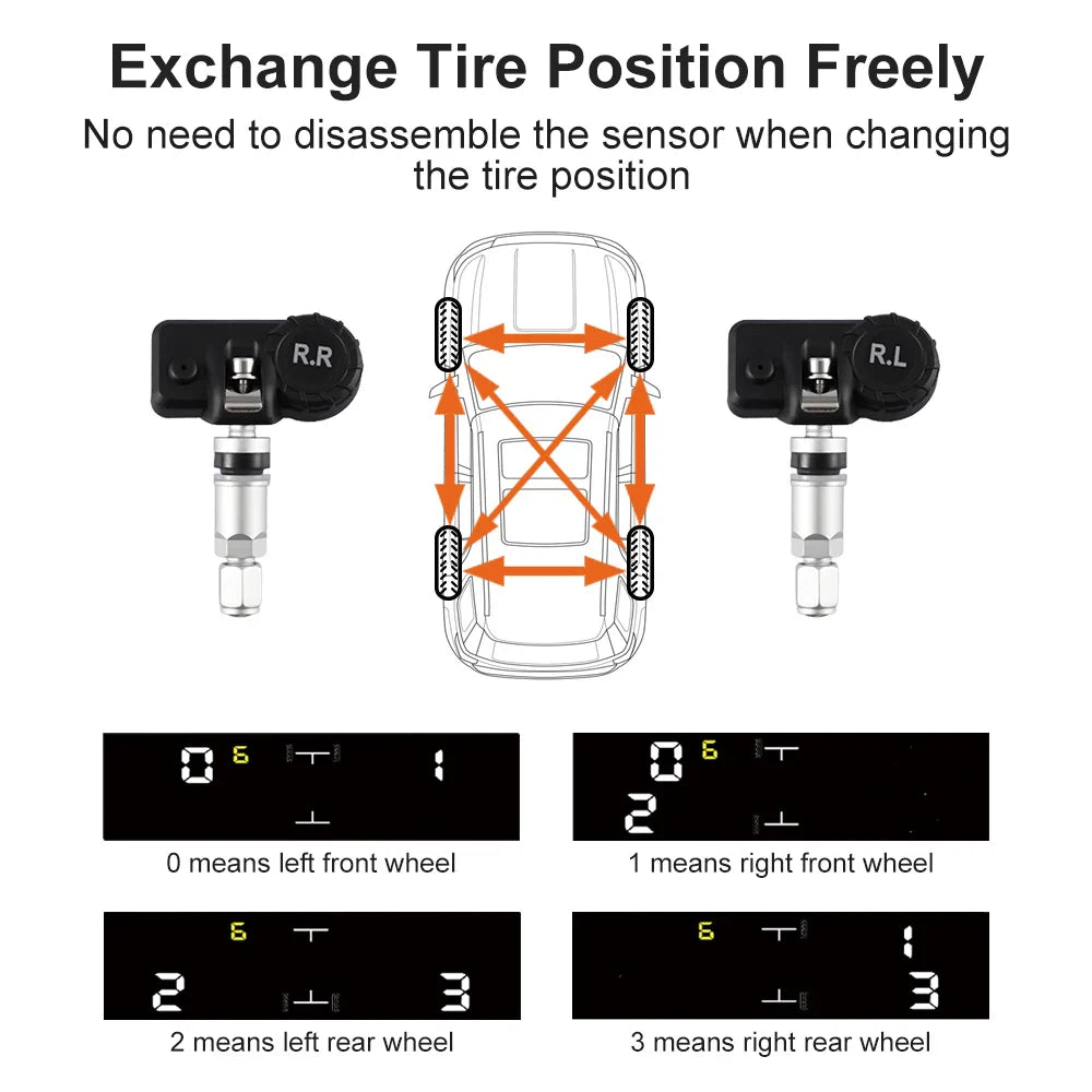 Solar TPMS Tire Pressure Monitoring System – 4-Wheel External Sensors with Temperature Alarm for Car Tyre Safety