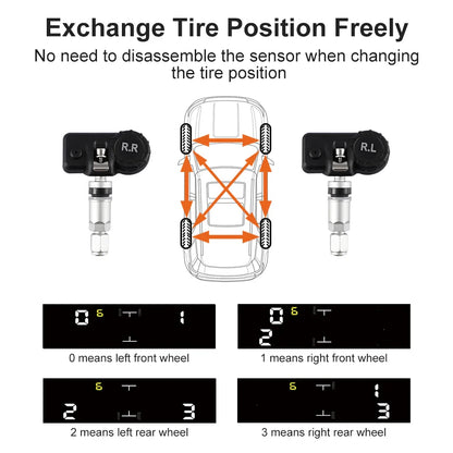 Solar TPMS Tire Pressure Monitoring System – 4-Wheel External Sensors with Temperature Alarm for Car Tyre Safety