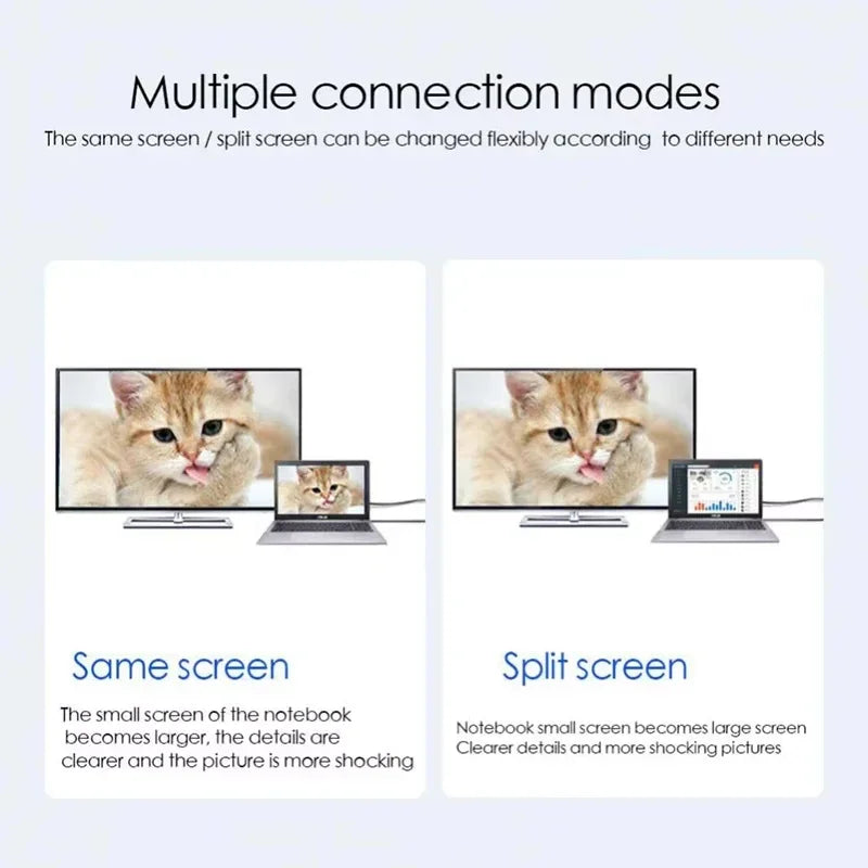 4K 60Hz USB-C to HDMI Cable – Type C Adapter for iPhone 15, MacBook Air, iPad, Samsung, Laptop, TV Converter