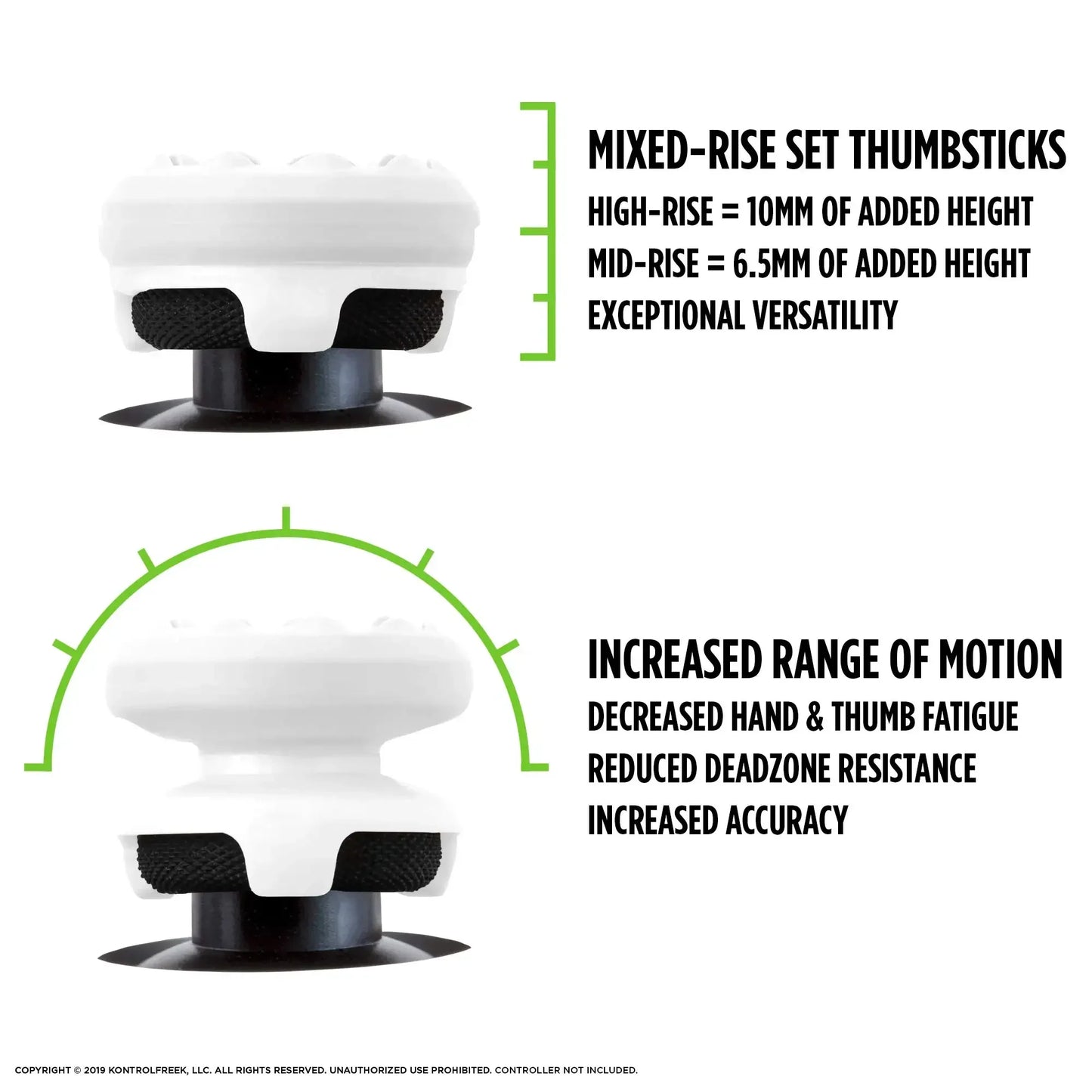 2PCS Performance Thumb Grip Caps — Silicone Analog Stick Covers for PS4 & PS5 Controllers