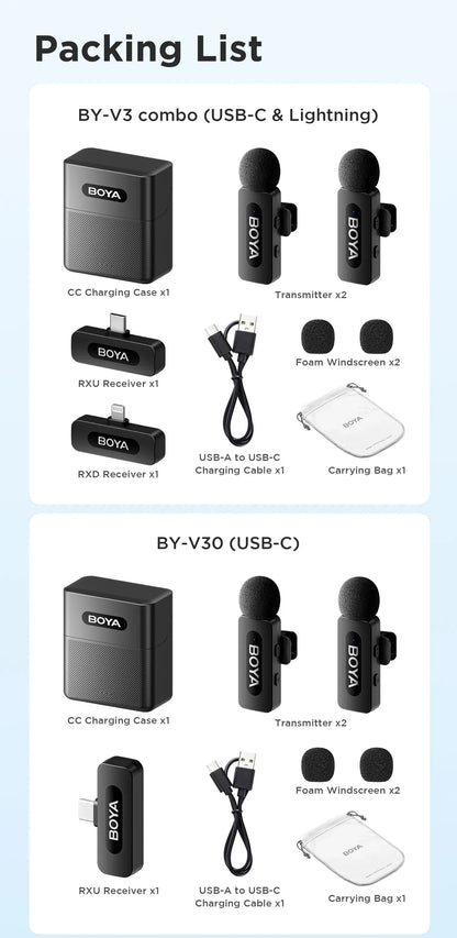 BOYA BY-V3 Wireless Lavalier Microphone – Lapel Mic for iPhone, iPad, Android, USB-C, Gaming, Video Recording & Streaming