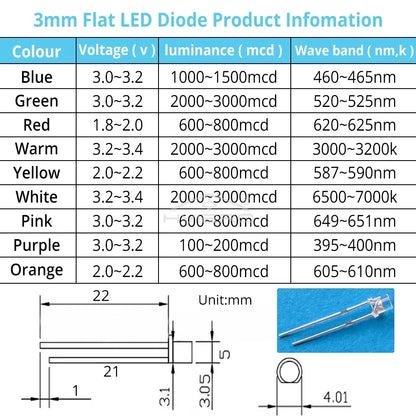 100x 3mm Flat Head LED Bulbs - Bright Wide Angle Light Emitting Diodes for DIY Electronics & Decorations