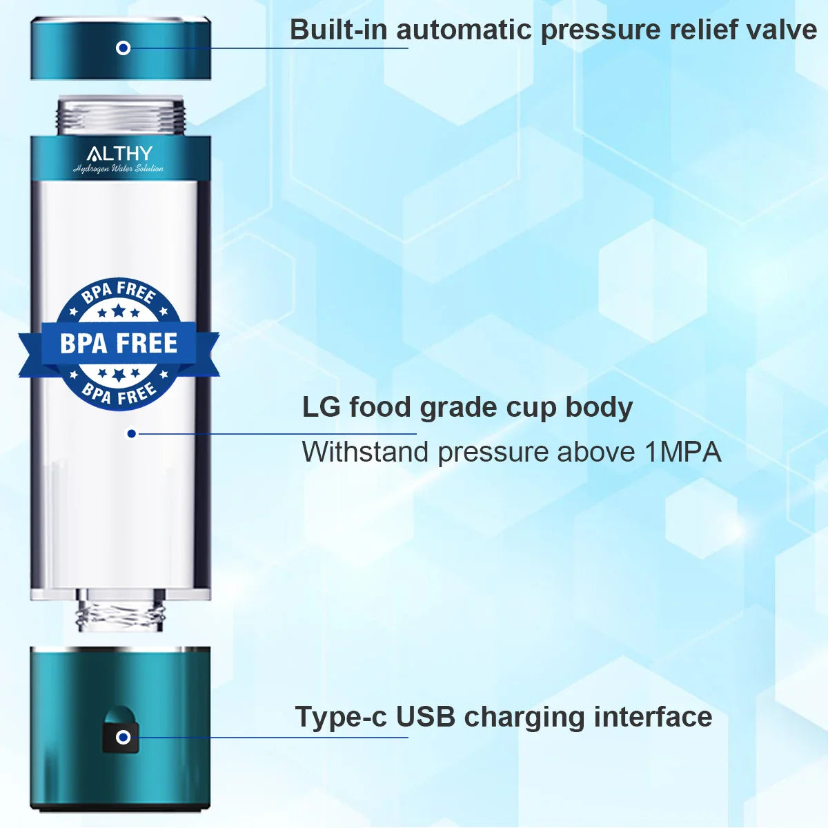 ALTHY Hydrogen Water Generator Bottle - DuPont SPE+PEM Dual Chamber Ionizer Cup with H2 Inhalation Device, PPB & Time Display