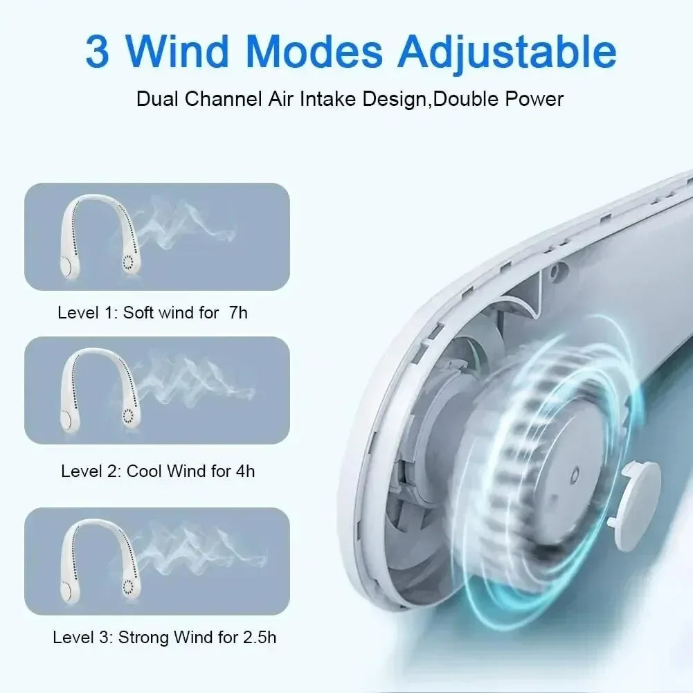 New Mini Neck Fan – Portable Bladeless Hanging Air Cooler with 1200mAh Rechargeable Battery, 3-Speed Summer Sports Fan