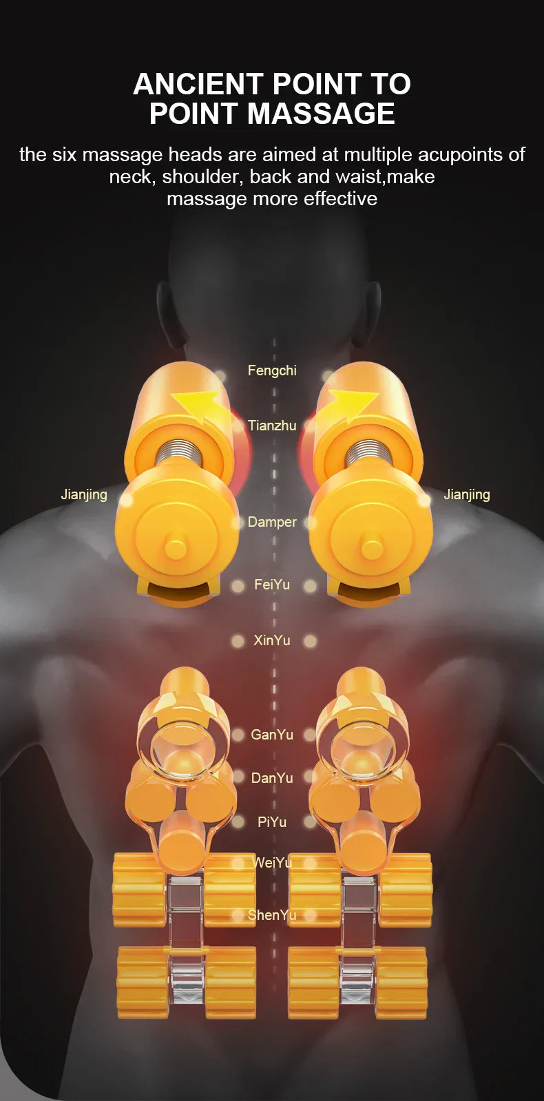 Multifunctional Electric Full Body Massage Cushion – Back, Waist, Neck & Shoulder Shiatsu Kneading Massager for Home Use