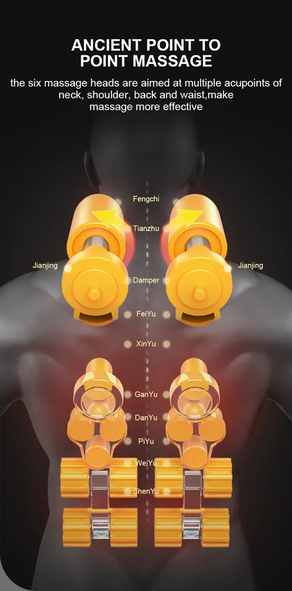 Multifunctional Electric Full Body Massage Cushion – Back, Waist, Neck & Shoulder Shiatsu Kneading Massager for Home Use