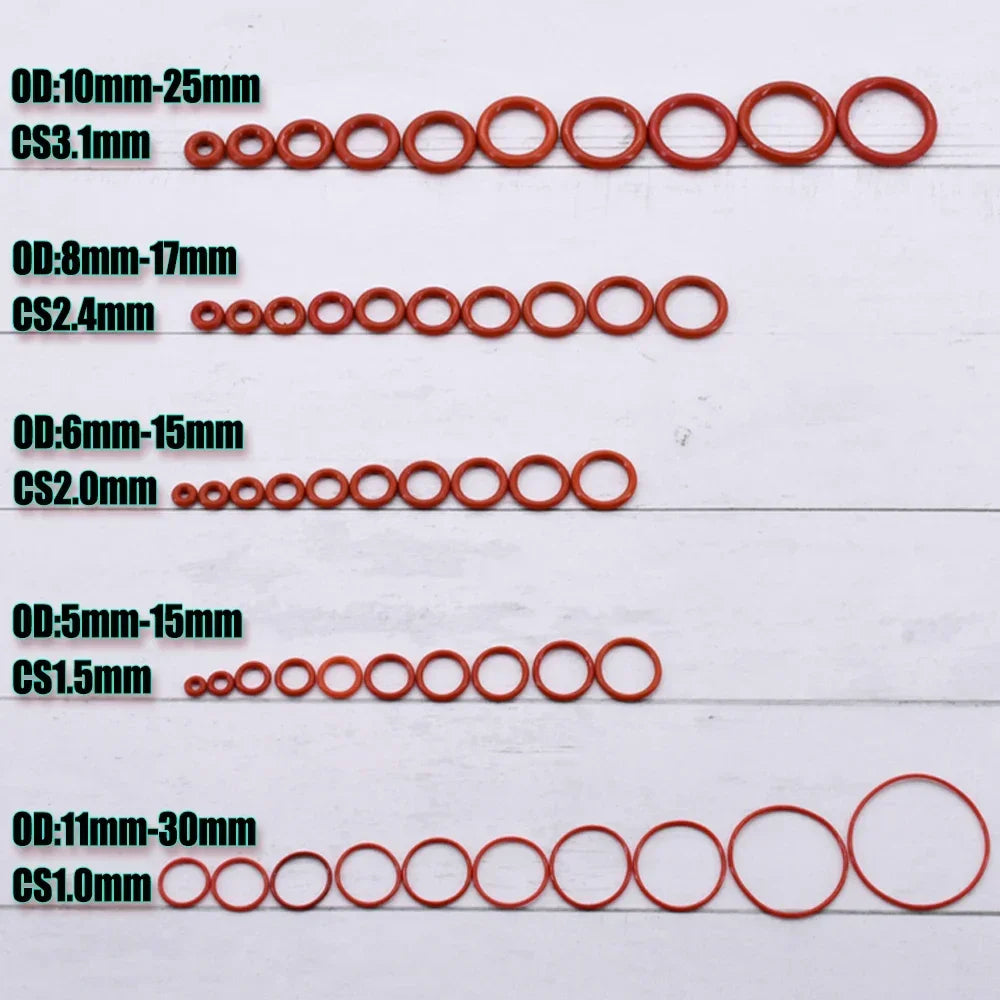 Silicone O-Ring Sealing Washer Kit – Red VMQ High Temp Oil Resistant Plumbing Gasket Assortment (CS 1–3.1 Sizes)