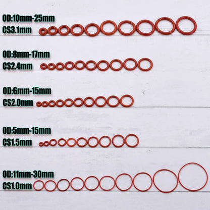 Silicone O-Ring Sealing Washer Kit – Red VMQ High Temp Oil Resistant Plumbing Gasket Assortment (CS 1–3.1 Sizes)